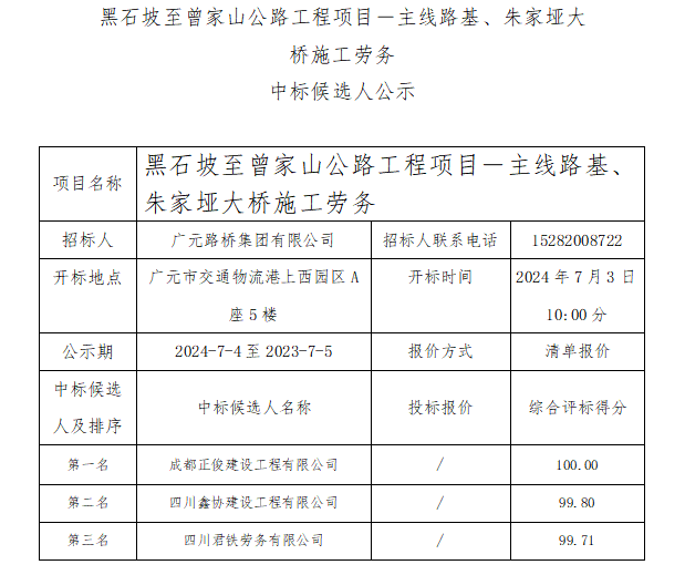 黑石坡至曾家山公路工程項(xiàng)目－主線路基、朱家埡大橋施工勞務(wù) 中標(biāo)候選人公示