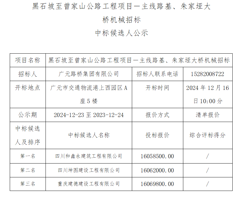 黑石坡至曾家山公路工程項目－主線路基、朱家埡大橋機械招標(biāo)